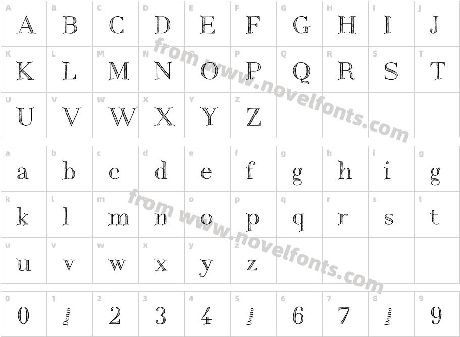 CentaureaDemoCharacter Map