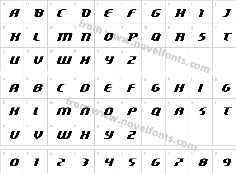 Centaurus ExpandedCharacter Map