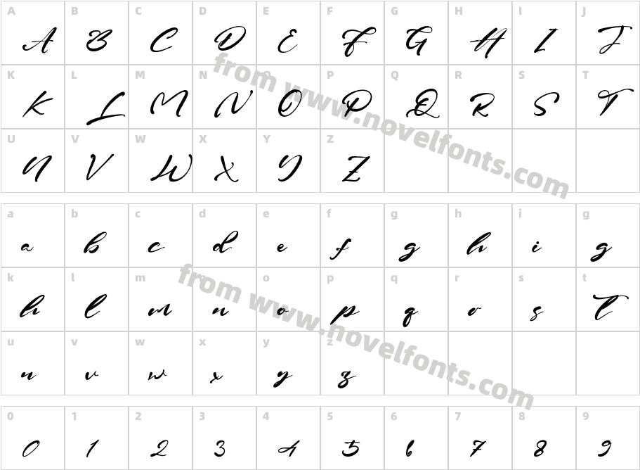 CarolineCharacter Map