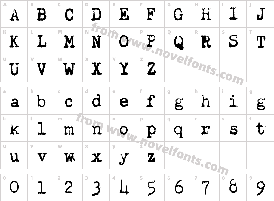 Carpal TunnelCharacter Map