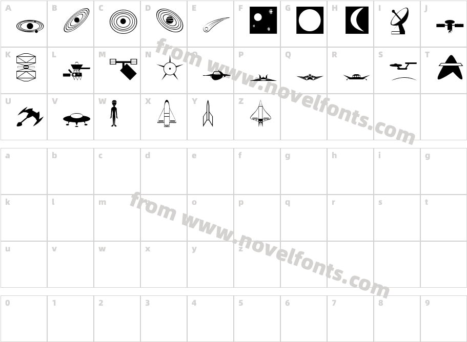 Carr SpaceCharacter Map