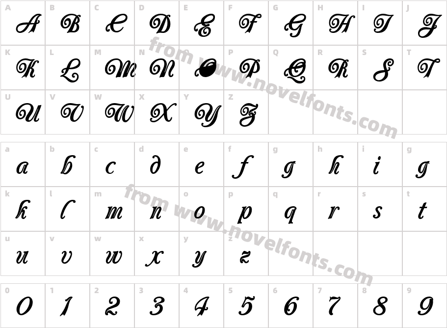 CarringtonCharacter Map