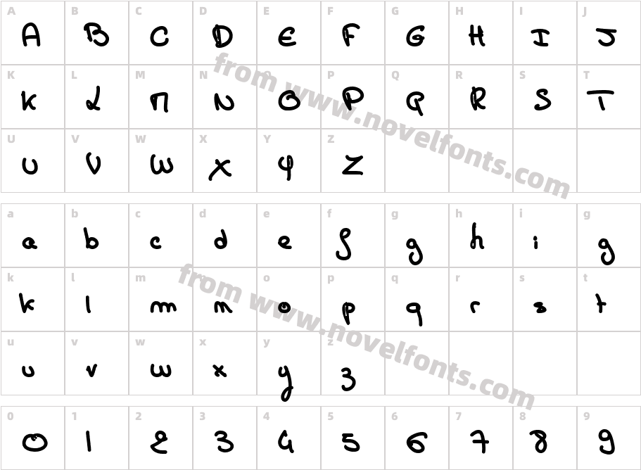 Carte PostaleCharacter Map