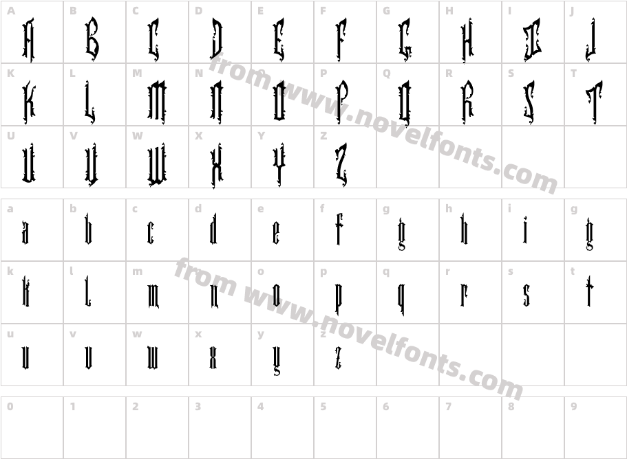 CartographerCharacter Map