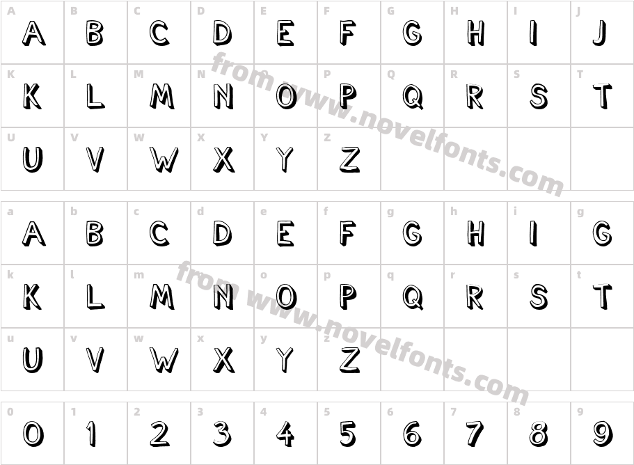 CartoonishCharacter Map