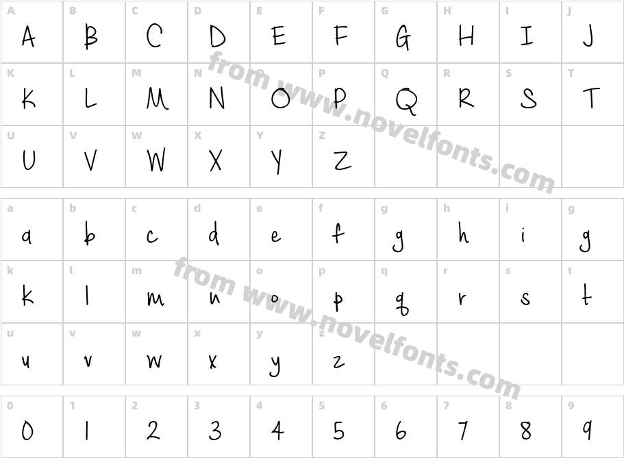 Cashew Apple AleCharacter Map