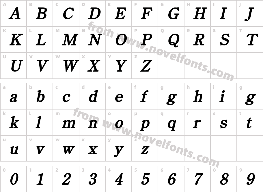 CentoCharacter Map