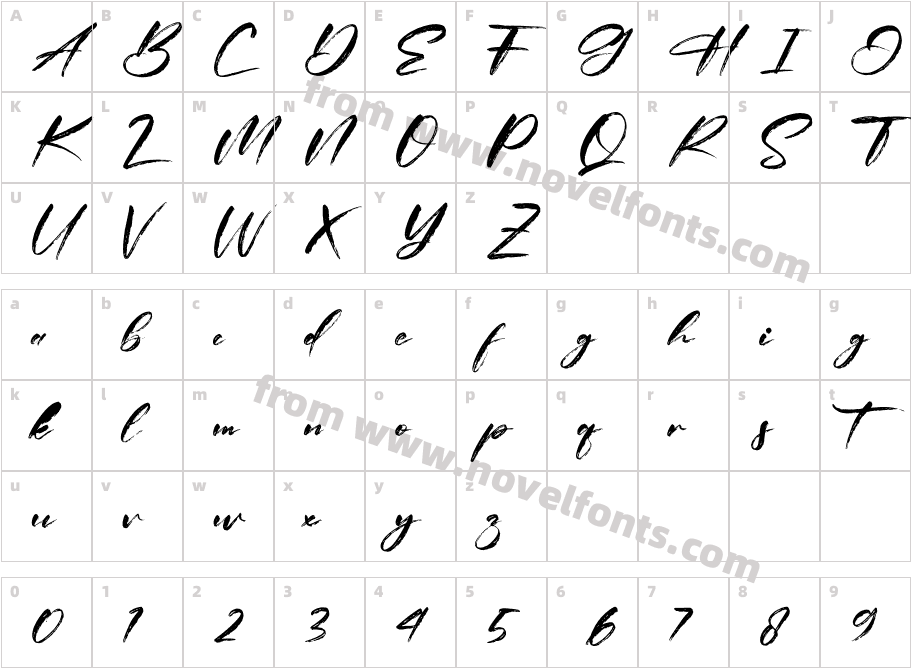 CastedralCharacter Map