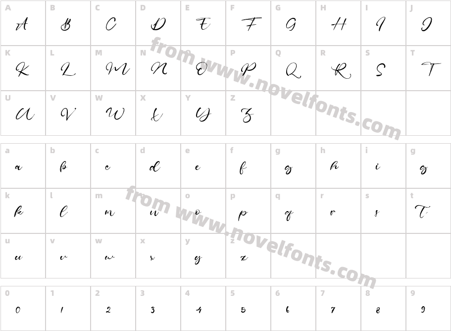 CastilloCharacter Map