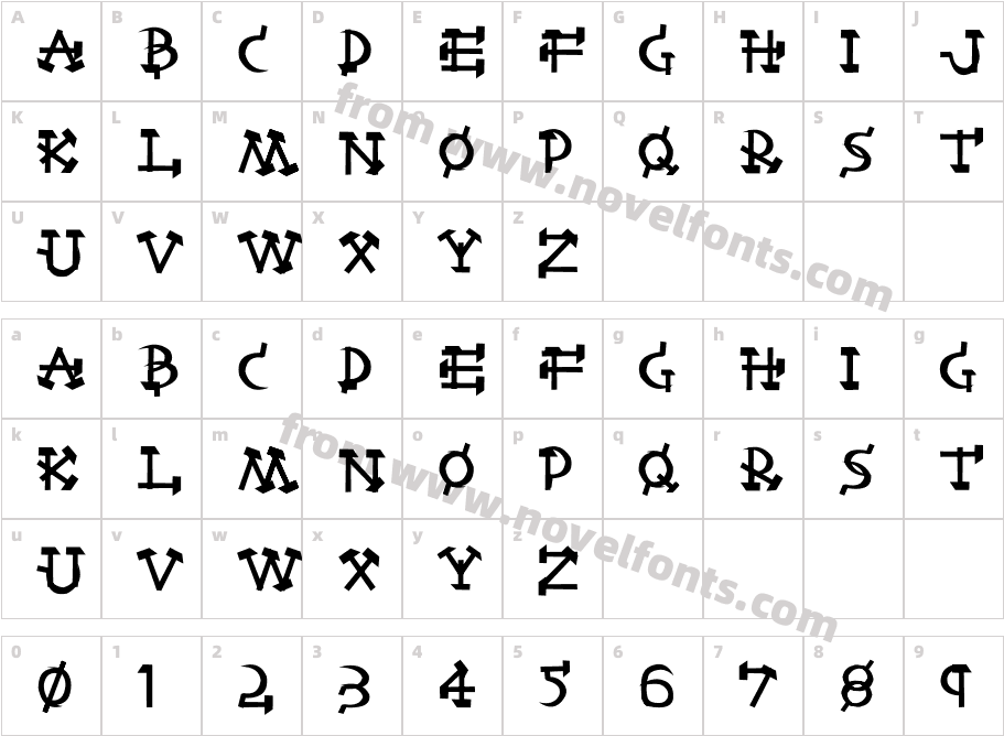 CastroCharacter Map