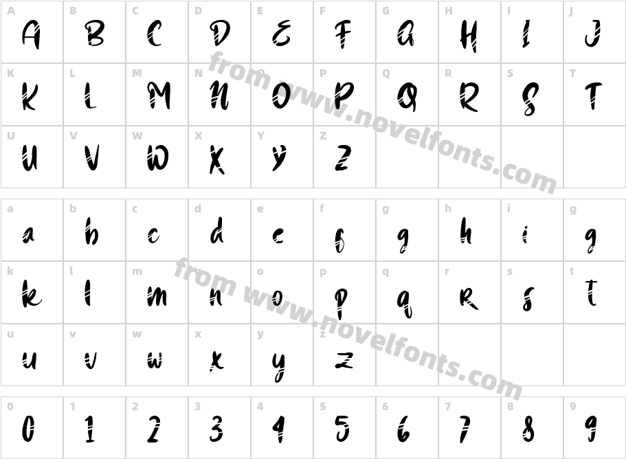 Cat MarkCharacter Map