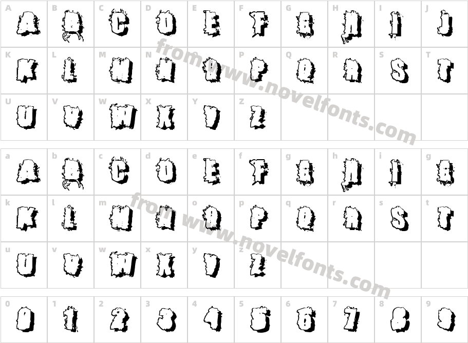 Catch 22Character Map