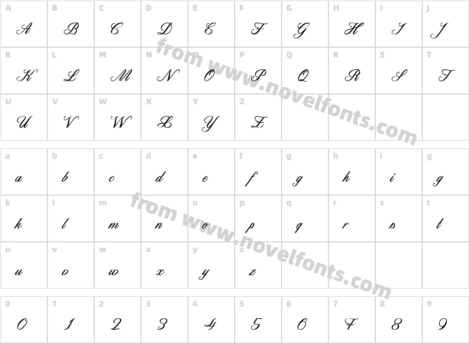 CatherinedeBeaumontCharacter Map