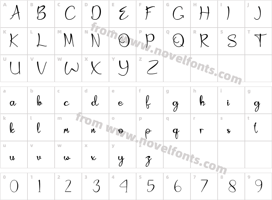 CatheryneCharacter Map