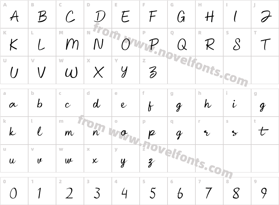 CathlyneCharacter Map