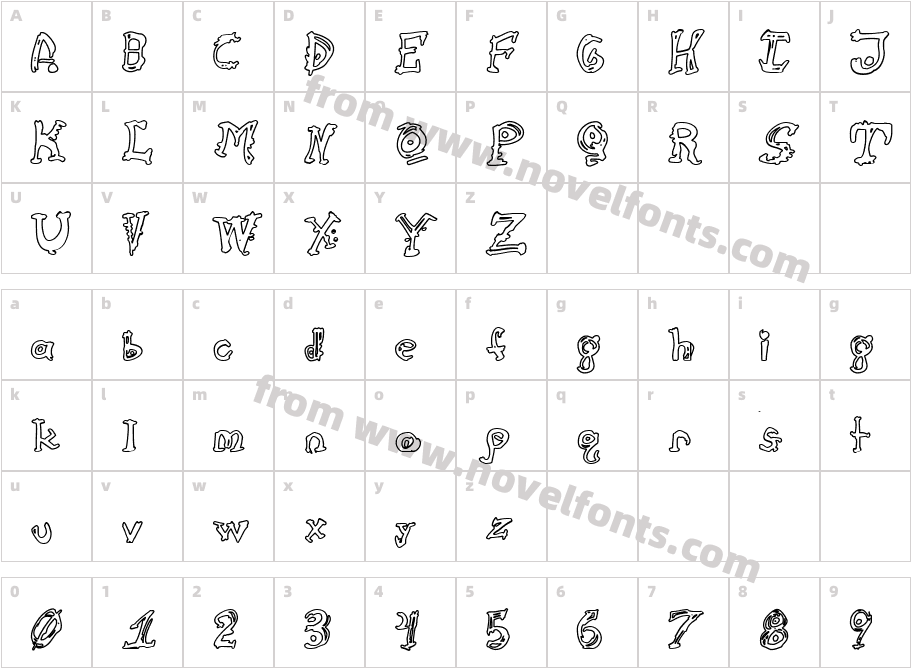 Cathzulu HollowCharacter Map