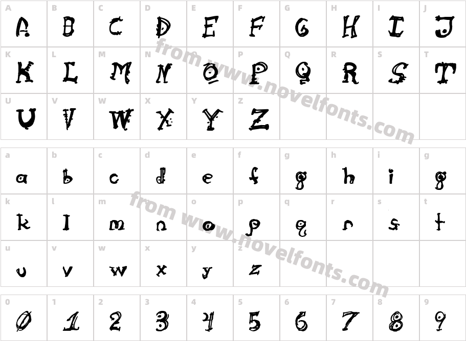 CathzuluCharacter Map