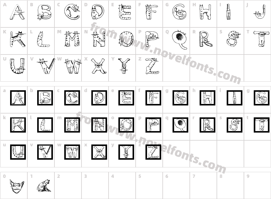 CatsAlphabetCharacter Map