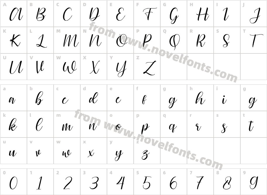 CattalinaCharacter Map