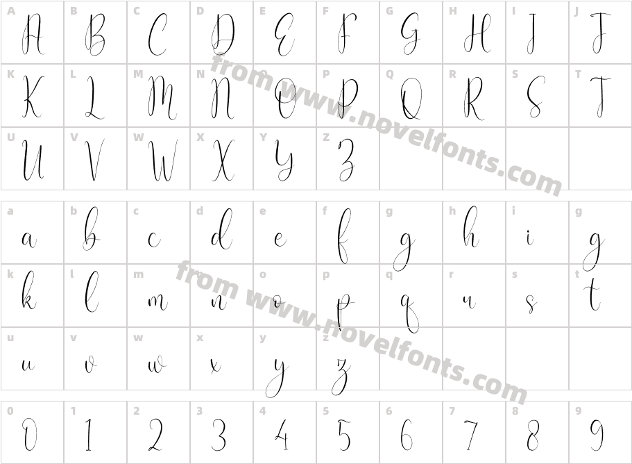 Cattya BrownCharacter Map