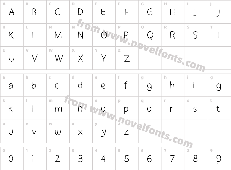 CekerayamCharacter Map