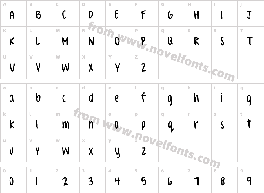 Celeste HandCharacter Map