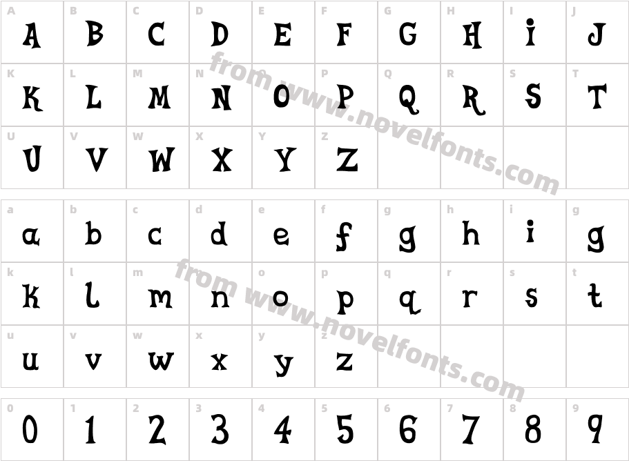 Celestia Medium ReduxCharacter Map