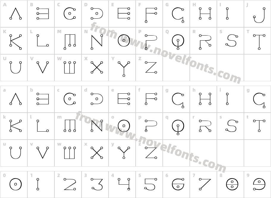 Celestial NormalCharacter Map