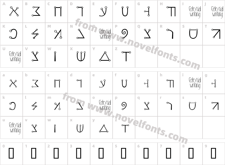 Celestial WritingCharacter Map