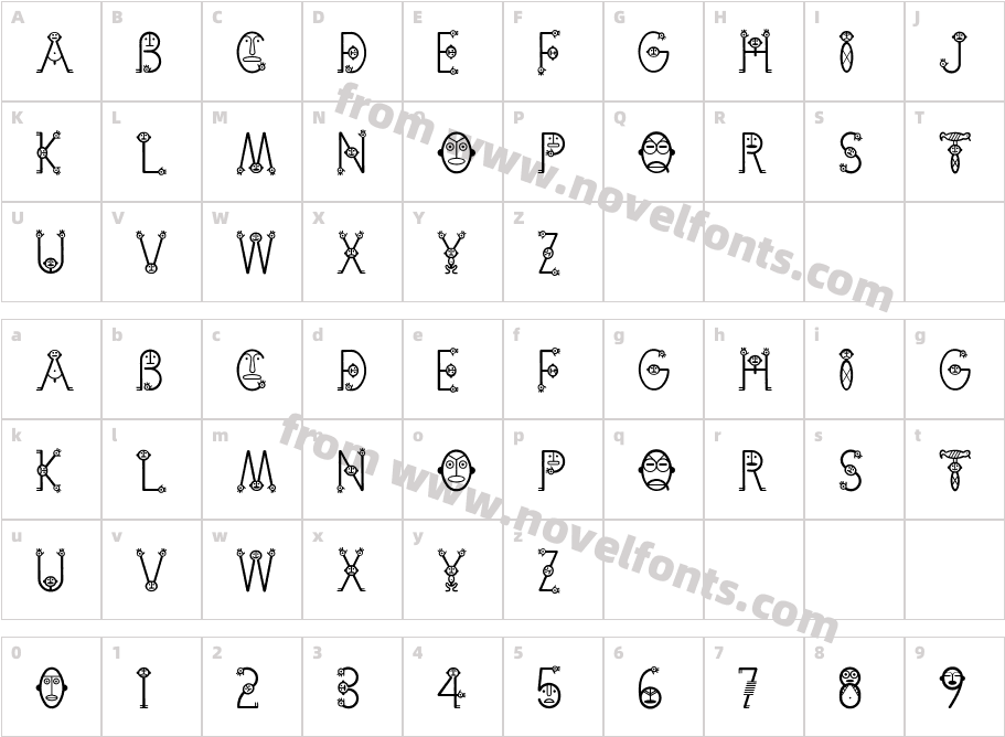 Cemi-TainoCharacter Map