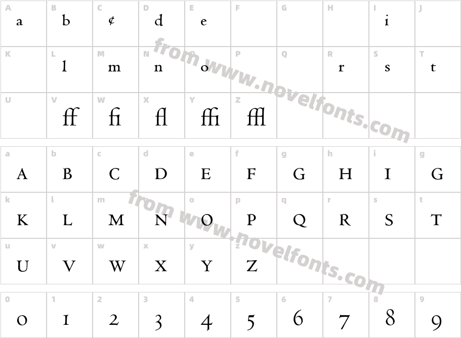 CentaurMT-ExpertCharacter Map