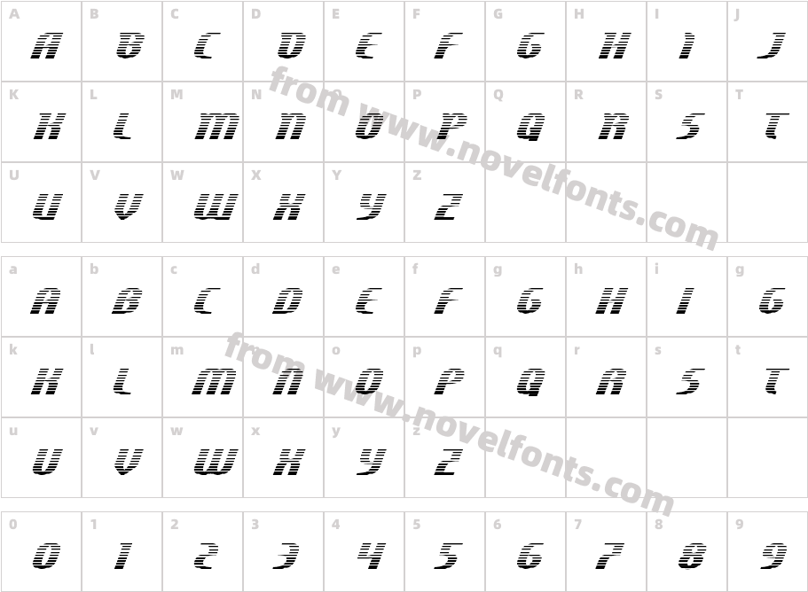 Centaurus GradientCharacter Map