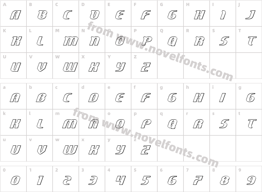 Centaurus OutlineCharacter Map