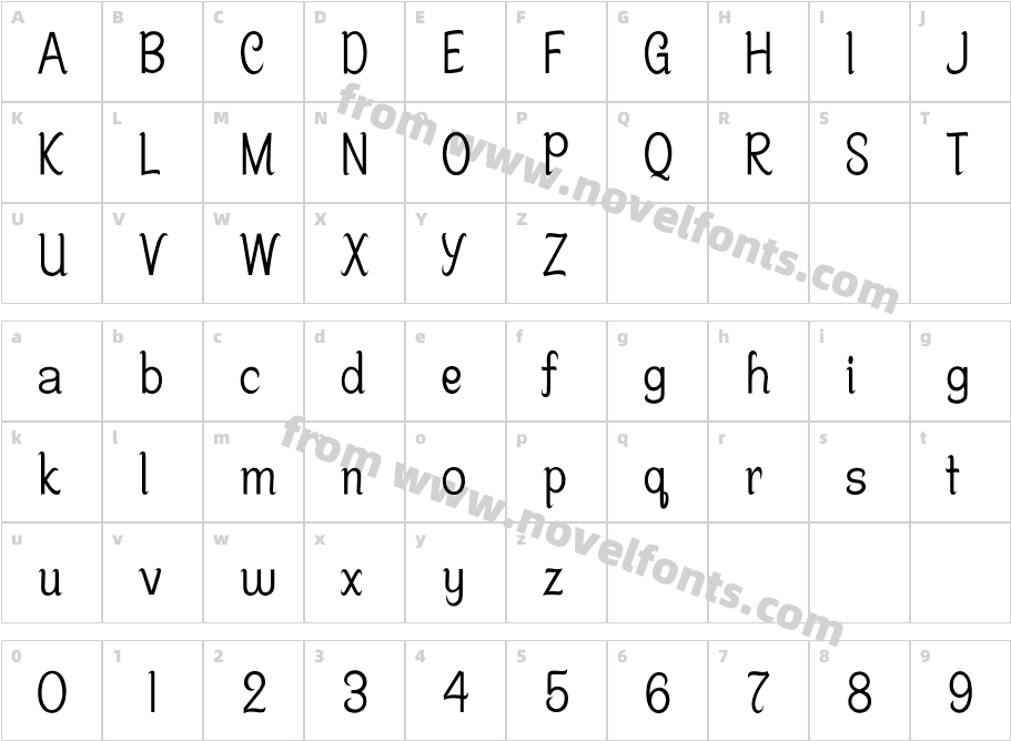 CentimeCharacter Map