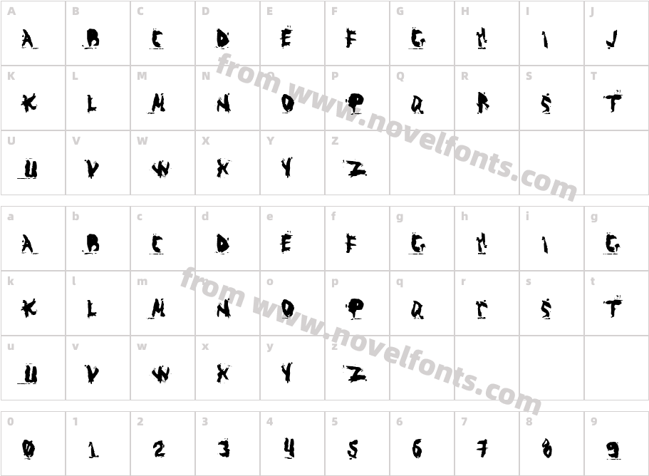 ABUSOCharacter Map