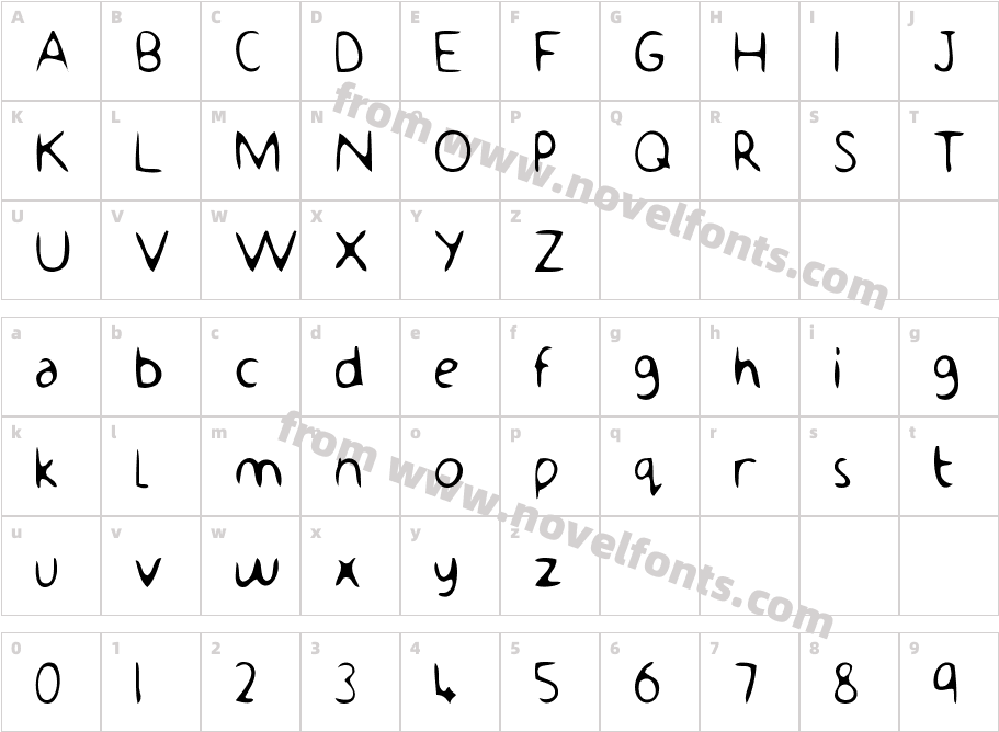 CeporroCharacter Map