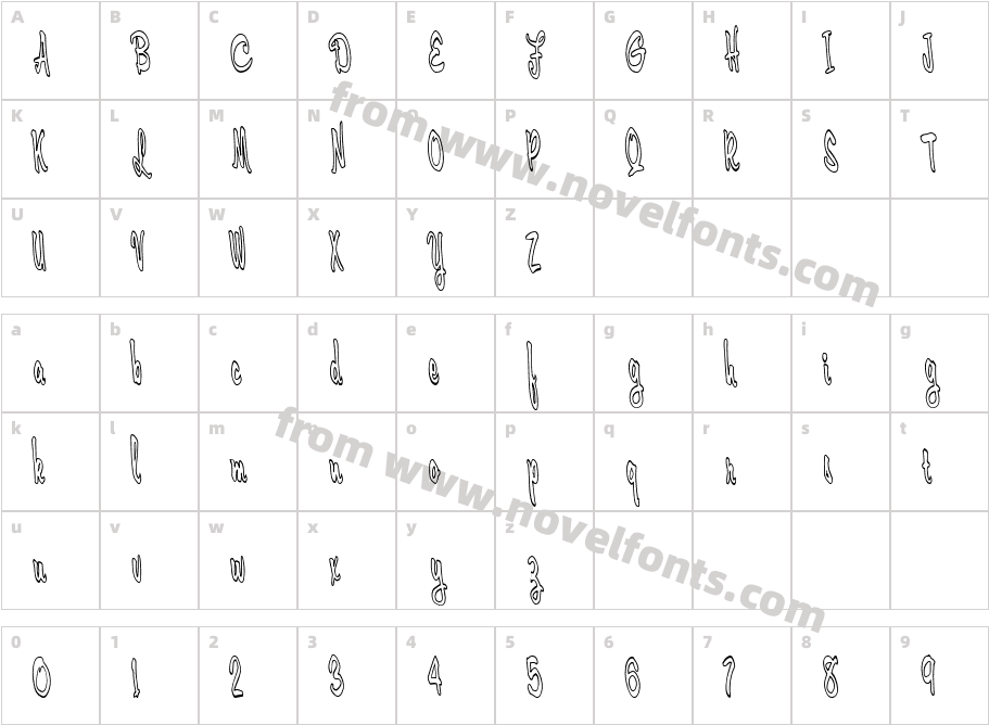 CerbatureCharacter Map