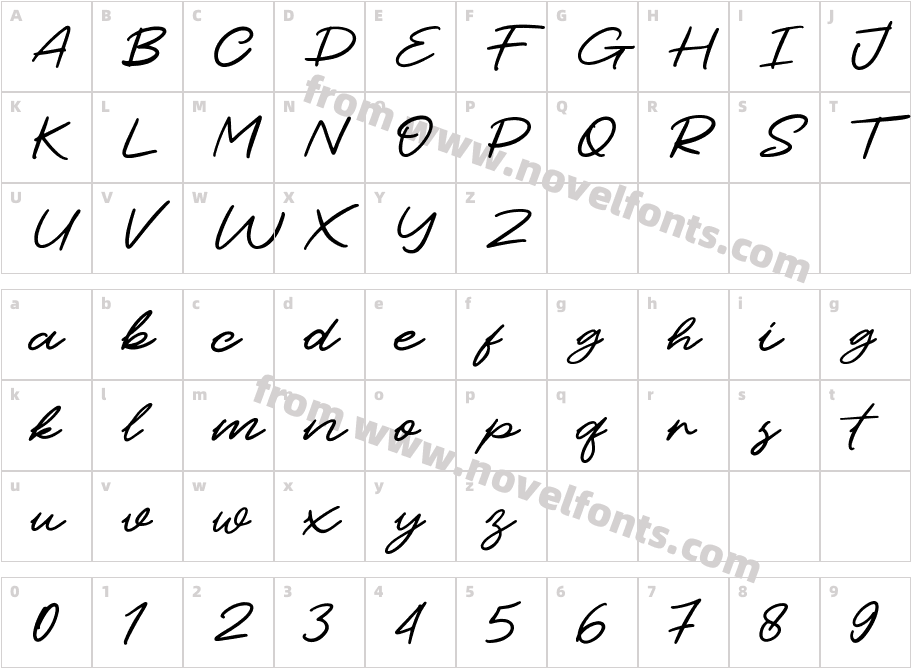 CetaryCharacter Map