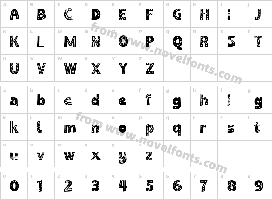 Cetlopist-Demo RegularCharacter Map