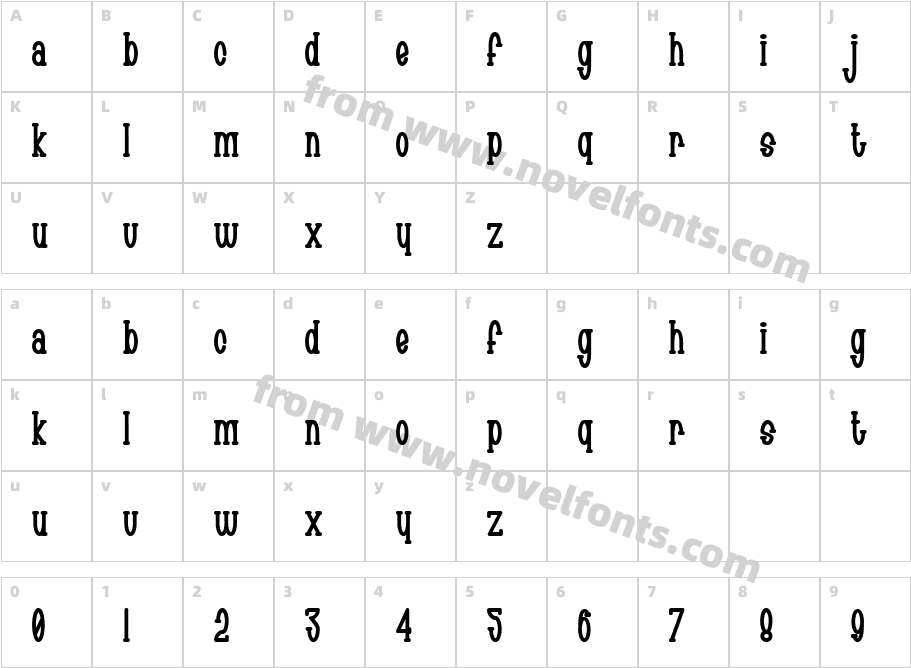 ChachieCharacter Map