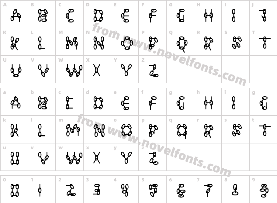 ChainLetterOneCharacter Map