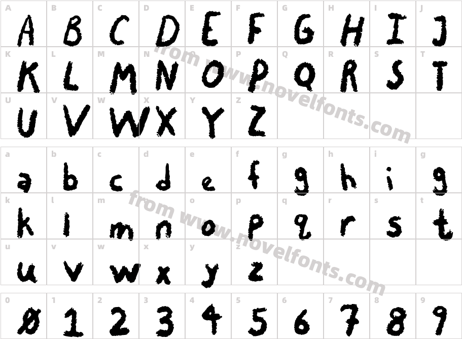 Chalky ChickenCharacter Map