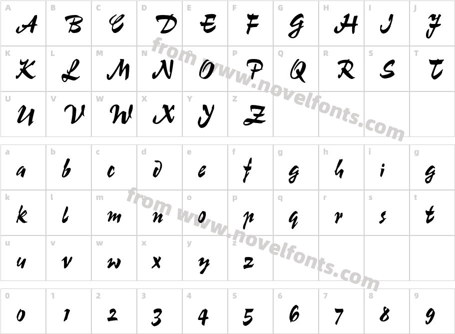 ChampionBQCharacter Map