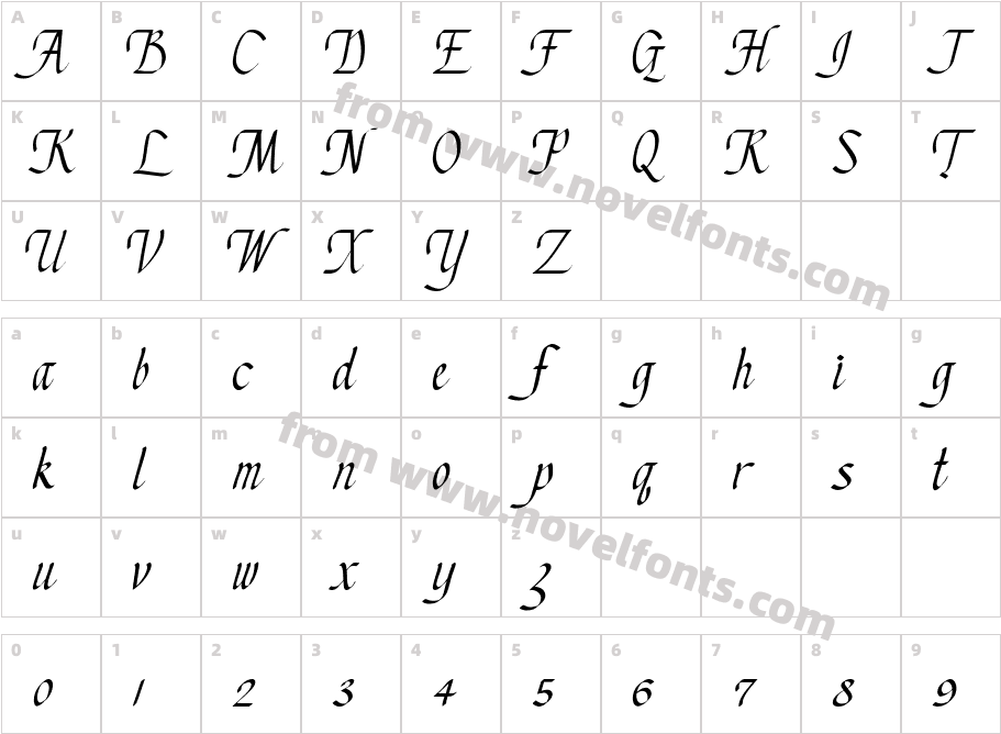 Chancery CursiveCharacter Map