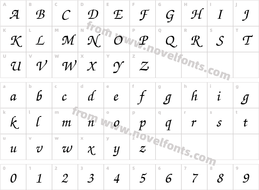 Chancery Script Medium SSi Medium ItalicCharacter Map