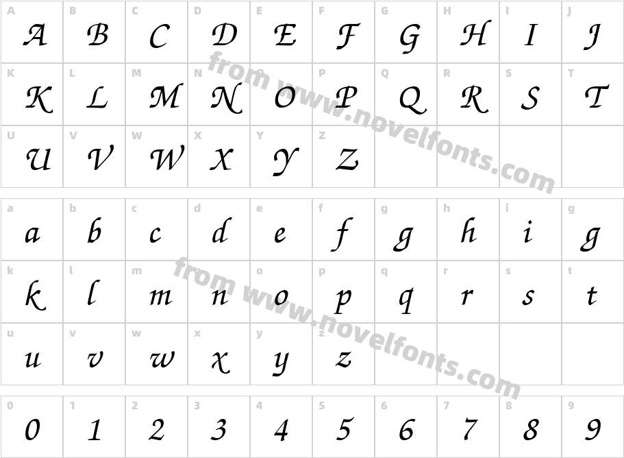 Chancery Script Medium SSi MediumCharacter Map