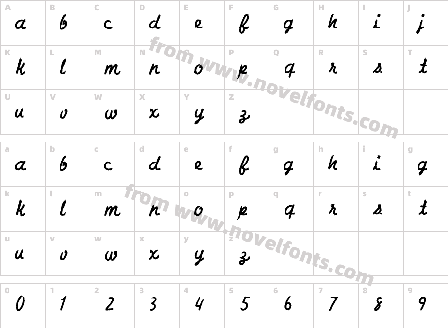 CharcoalScriptCharacter Map