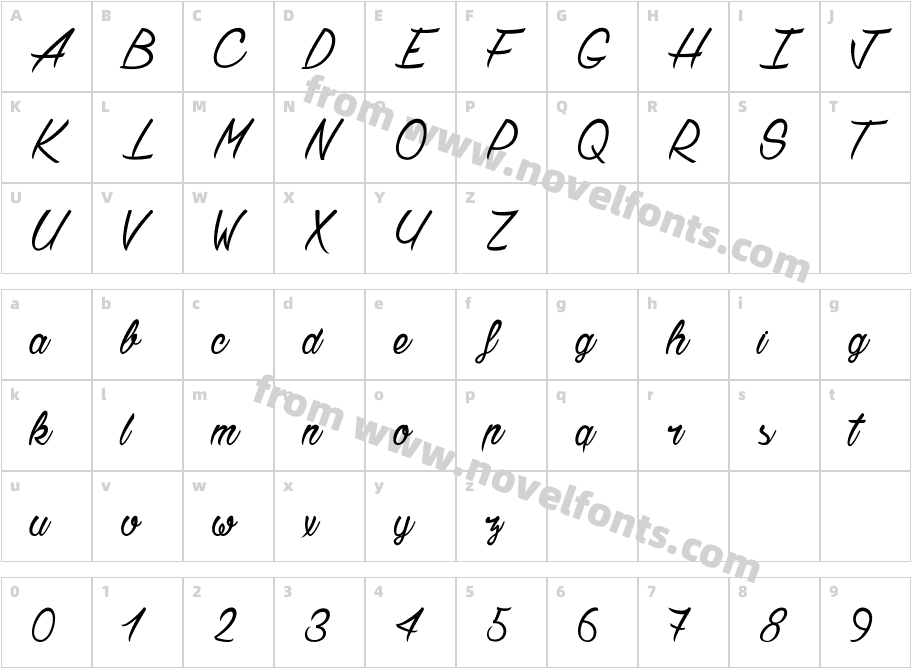 Chardons 2Character Map