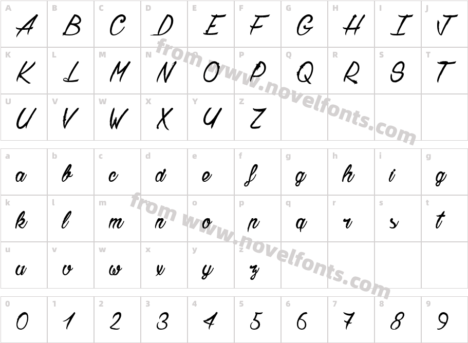 Chardons BrushCharacter Map