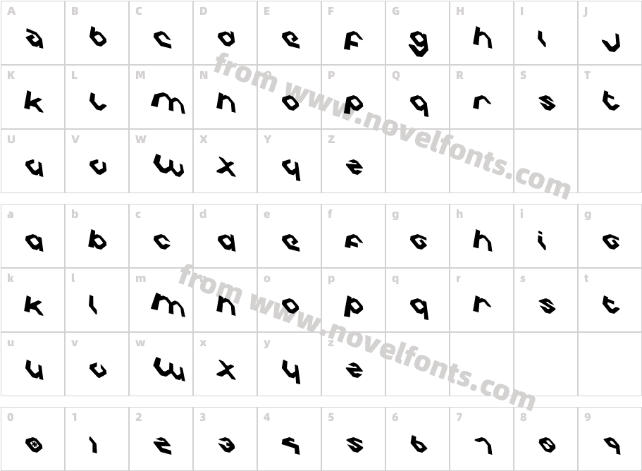 Charlie's Angles RotateCharacter Map